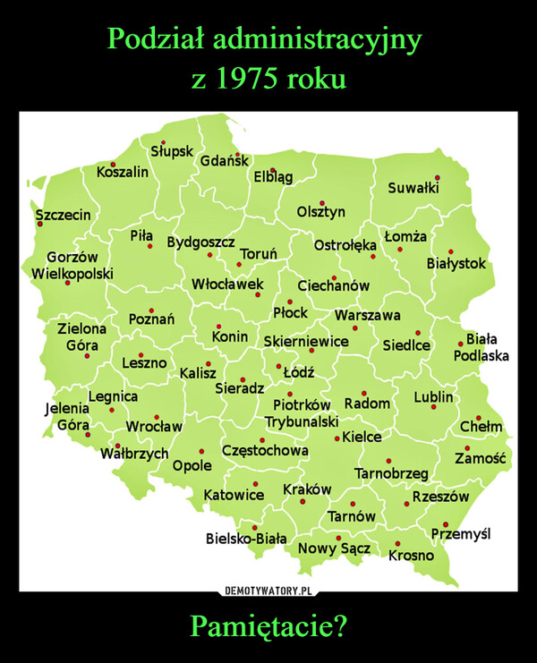 Pamiętacie? –  Słupsk GdańskKoszalinElblagSuwałkiSzczecinPiła BydgoszczToruńGorzówWielkopolskiWłocławek CiechanówOlsztynŁomżaOstrołękaBiałystokPłockPoznańWarszawaZielonaGóraKonin SkierniewiceSiedlceBiałaPodlaskaLesznoKaliszŁódźSieradzLegnicaLublinJeleniaPiotrków RadomGóraWrocławTrybunalskiChełm.KielceWałbrzychCzęstochowaZamośćOpoleTarnobrzegKrakówKatowiceRzeszówTarnówBielsko-BiałaPrzemyślNowy Sącz Krosno