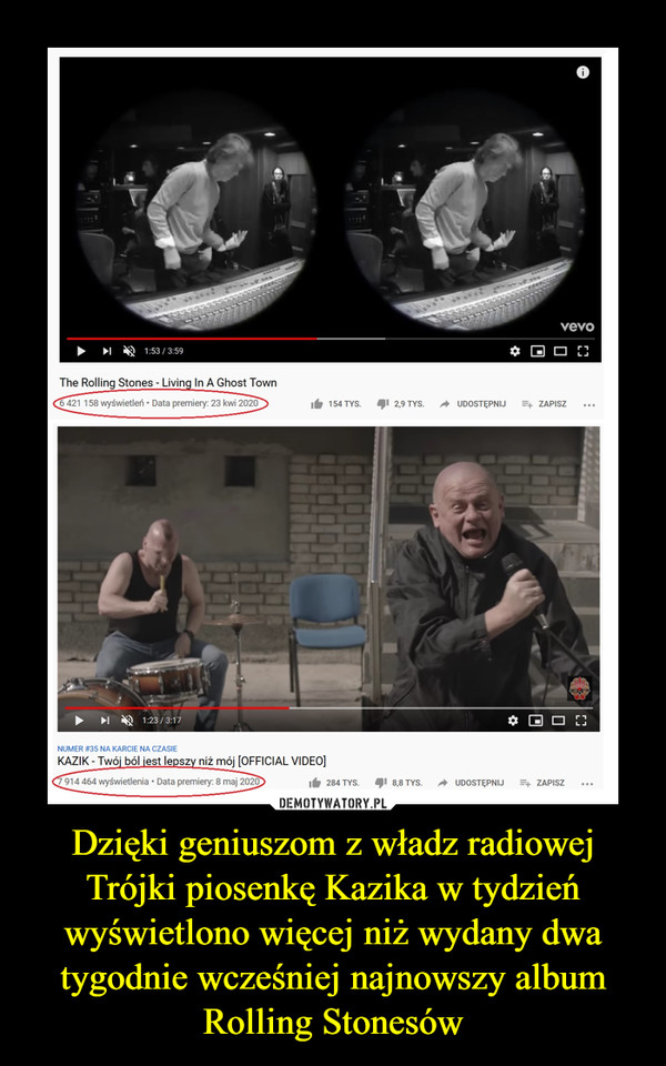 Dzięki geniuszom z władz radiowej Trójki piosenkę Kazika w tydzień wyświetlono więcej niż wydany dwa tygodnie wcześniej najnowszy album Rolling Stonesów –  