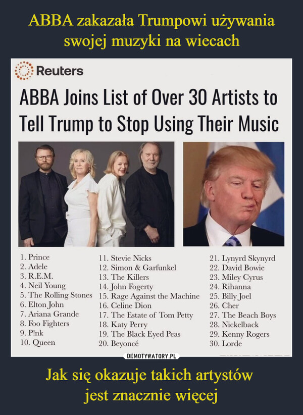 Jak się okazuje takich artystów jest znacznie więcej –  ReutersABBA Joins List of Over 30 Artists toTell Trump to Stop Using Their Music1. Prince2. Adele3. R.E.M.4. Neil Young5. The Rolling Stones6. Elton John7. Ariana Grande8. Foo Fighters9. P!nk10. Queen11. Stevie Nicks12. Simon & Garfunkel13. The Killers14. John Fogerty21. Lynyrd Skynyrd22. David Bowie23. Miley Cyrus24. Rihanna15. Rage Against the Machine 25. Billy Joel16. Celine Dion17. The Estate of Tom Petty18. Katy Perry19. The Black Eyed Peas20. Beyoncé26. Cher27. The Beach Boys28. Nickelback29. Kenny Rogers30. Lorde