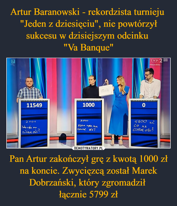 Pan Artur zakończył grę z kwotą 1000 zł na koncie. Zwycięzcą został Marek Dobrzański, który zgromadził łącznie 5799 zł –  71154910002101Taka ryba maróżowe ości?3000ktoma чува шаCrowne ?Selenda4432340TVP2 HDPREMIERA980022со наCZARNE OŚCI?