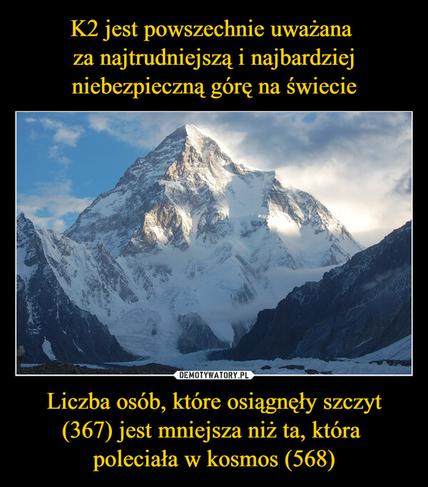 Liczba osób, które osiągnęły szczyt (367) jest mniejsza niż ta, która poleciała w kosmos (568) –  