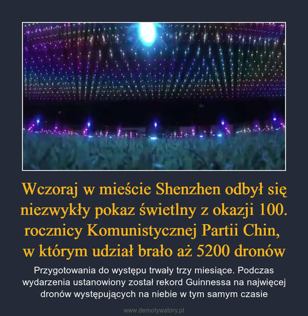 Wczoraj w mieście Shenzhen odbył się niezwykły pokaz świetlny z okazji 100. rocznicy Komunistycznej Partii Chin, w którym udział brało aż 5200 dronów – Przygotowania do występu trwały trzy miesiące. Podczas wydarzenia ustanowiony został rekord Guinnessa na najwięcej dronów występujących na niebie w tym samym czasie 