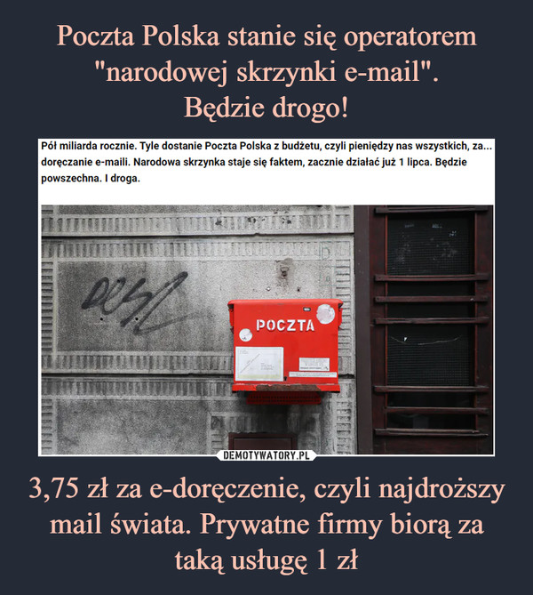 3,75 zł za e-doręczenie, czyli najdroższy mail świata. Prywatne firmy biorą za taką usługę 1 zł –  