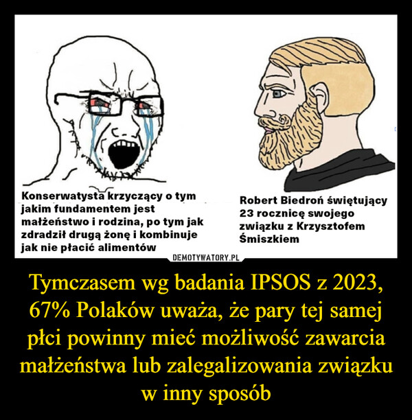 Tymczasem wg badania IPSOS z 2023, 67% Polaków uważa, że pary tej samej płci powinny mieć możliwość zawarcia małżeństwa lub zalegalizowania związku w inny sposób –  Konserwatysta krzyczący o tymjakim fundamentem jestmałżeństwo i rodzina, po tym jakzdradził drugą żonę i kombinujejak nie płacić alimentówRobert Biedroń świętujący23 rocznicę swojegozwiązku z KrzysztofemŚmiszkiem