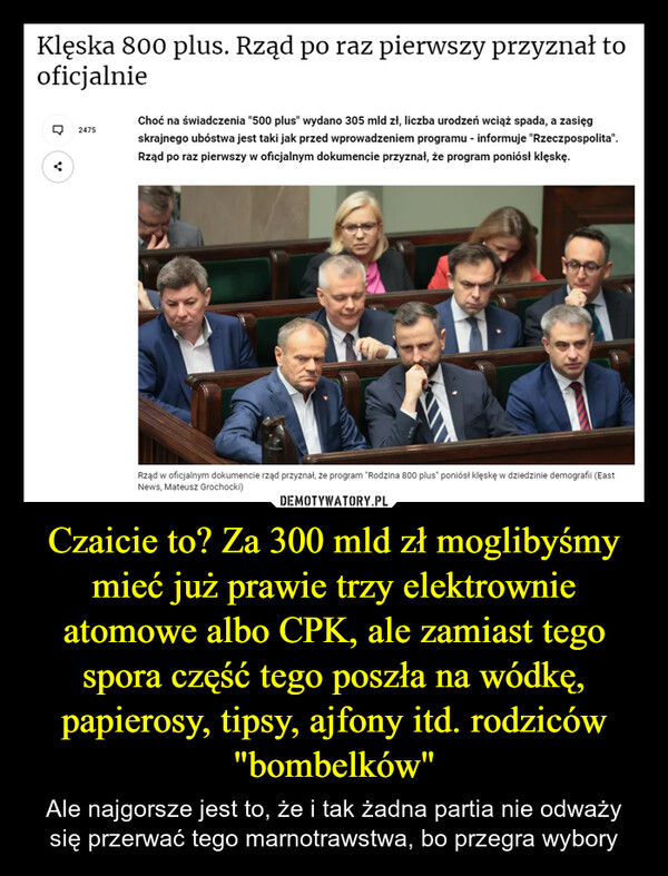 Czaicie to? Za 300 mld zł moglibyśmy mieć już prawie trzy elektrownie atomowe albo CPK, ale zamiast tego spora część tego poszła na wódkę, papierosy, tipsy, ajfony itd. rodziców "bombelków" – Ale najgorsze jest to, że i tak żadna partia nie odważy się przerwać tego marnotrawstwa, bo przegra wybory Klęska 800 plus. Rząd po raz pierwszy przyznał tooficjalnie2475Choć na świadczenia "500 plus" wydano 305 mld zł, liczba urodzeń wciąż spada, a zasięgskrajnego ubóstwa jest taki jak przed wprowadzeniem programu - informuje "Rzeczpospolita".Rząd po raz pierwszy w oficjalnym dokumencie przyznał, że program poniósł klęskę.Rząd w oficjalnym dokumencie rząd przyznał, że program "Rodzina 800 plus" poniósł klęskę w dziedzinie demografii (EastNews, Mateusz Grochocki)