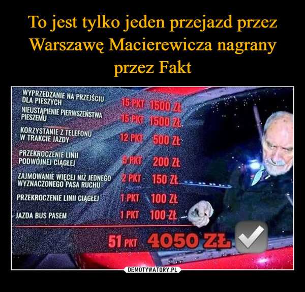  –  WYPRZEDZANIE NA PRZEJŚCIUDLA PIESZYCH15 PKT 1500 ZNIEUSTAPIENIE PIERWSZEŃSTWAPIESZEMU15 PKT. 1500 ZŁKORZYSTANIE Z TELEFONUW TRAKCIE JAZDY12 PKT 500 ZŁPRZEKROCZENIE LINIIPODWÓJNEJ CIĄGŁEJPKT200 ZŁZAJMOWANIE WIĘCEJ NIŻ JEDNEGO2 PKT150 ZŁWYZNACZONEGO PASA RUCHUPRZEKROCZENIE LINII CIĄGŁEJ1 PKT100 ZŁJAZDA BUS PASEM1 PKT100-ZŁ51 PKT 4050 ZŁ