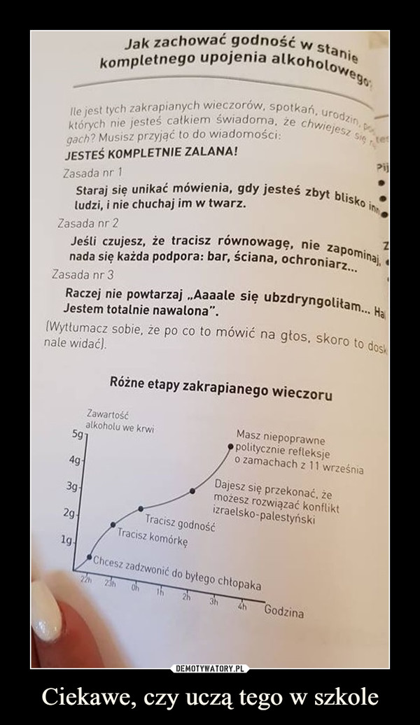 Ciekawe, czy uczą tego w szkole –  Jak zachować godność w stanie kompletnego upojenia alkoholowego Ile jest tych zakrapianych wieczorów, spotkań, urodzin, po których nie jesteś całkiem świadoma, że chwiejesz się na nogach? musisz przyjąć to do wiadomości:Jesteś kompletnie zalana!Zasada nr 1Staraj się unikać mówienia, gdy jesteś zbyt blisko innych ludzi, nie chuchaj im w twarz.Zasada nr 2Jeśli czujesz, że tracisz równowagę, nie zapominaj, nada się każda podpora: bar, ściana, ochroniarz...Zasada nr 3Raczej nie powtarzaj Aaale się ubzdryngoliłam. Ha! Jestem totalnie nawalona Wytłumacz sobie, że po co to mówić na głos, skoro to doskonale widać Różne etapy zakrapianego wieczoruZawartośc alkoholu we krwi godzinaChcesz zadzwonić do byłego chłopakaTracisz komórkęTracisz godnośćDajesz się przekonać, że możesz rozwiązać konflikt izraelsko-palestyńskiMasz niepoprawne politycznie refleksje o zamachach z 11 września