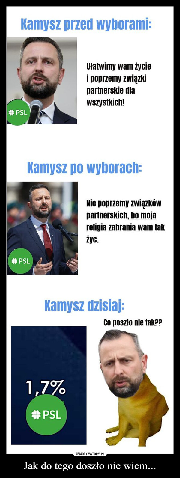 Jak do tego doszło nie wiem... –  Kamysz przed wyborami:#PSLUłatwimy wam życiei poprzemy związkipartnerskie dlawszystkich!#PSLKamysz po wyborach:Nie poprzemy związkówpartnerskich, bo mojareligia zabrania wam takżyc.Kamysz dzisiaj:Co poszło nie tak??1,7%#PSL