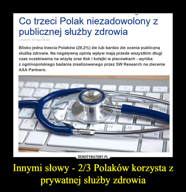 Innymi słowy - 2/3 Polaków korzysta z prywatnej służby zdrowia –  Co trzeci Polak niezadowolony z publicznej służby zdrowiaCzwartek, 30 maja (06:00)TweetnijSKOMENTUJBlisko jedna trzecia Polaków (29,2%) źle lub bardzo źle ocenia publiczną służbę zdrowia. Na negatywną opinię wpływ mają przede wszystkim długi czas oczekiwania na wizytę oraz tłok i kolejki w placówkach - wynika z ogólnopolskiego badania zrealizowanego przez SW Research na zlecenie AXA Partners.