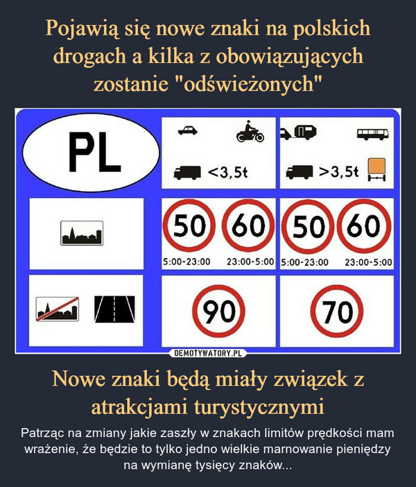 Nowe znaki będą miały związek z atrakcjami turystycznymi – Patrząc na zmiany jakie zaszły w znakach limitów prędkości mam wrażenie, że będzie to tylko jedno wielkie marnowanie pieniędzy na wymianę tysięcy znaków... 