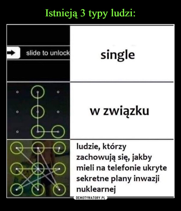  –  single związkuludzie, którzy zachowują się, jakby mieli na telefonie ukryte sekretne plany inwazji nuklearnej