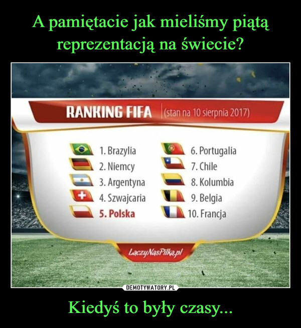 Kiedyś to były czasy... –  RANKING FIFA (stan na 10 sierpnia 2017)1. Brazylia6. Portugalia2. Niemcy7. Chile3. Argentyna8. Kolumbia4. Szwajcaria5. Polska9. Belgia10. FrancjaLaczyNasPilka.pl