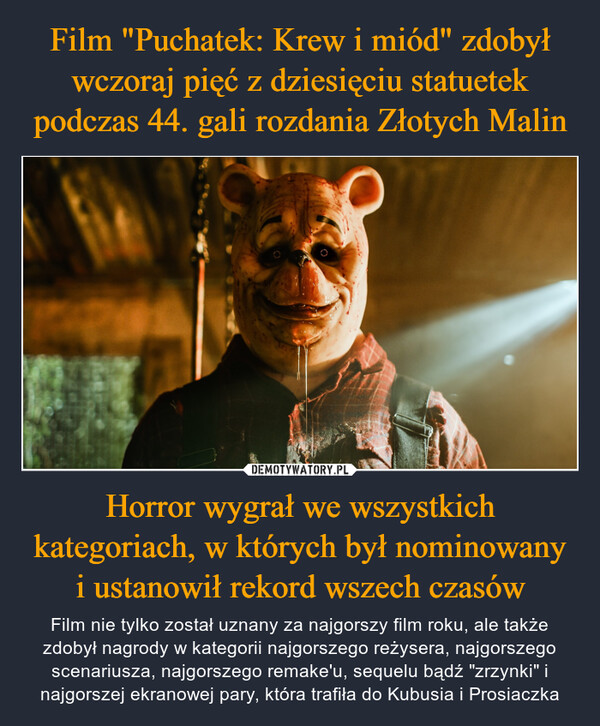 Horror wygrał we wszystkich kategoriach, w których był nominowany i ustanowił rekord wszech czasów – Film nie tylko został uznany za najgorszy film roku, ale także zdobył nagrody w kategorii najgorszego reżysera, najgorszego scenariusza, najgorszego remake'u, sequelu bądź "zrzynki" i najgorszej ekranowej pary, która trafiła do Kubusia i Prosiaczka 