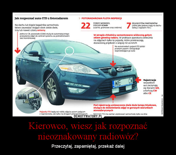 Kierowco, wiesz jak rozpoznać nieoznakowany radiowóz? – Przeczytaj, zapamiętaj, przekaż dalej 