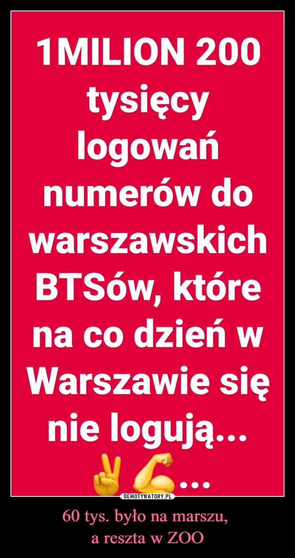 60 tys. było na marszu, a reszta w ZOO –  1 MILION 200tysięcylogowańnumerów dowarszawskichBTSów, którena co dzień wWarszawie sięnie logują...C...