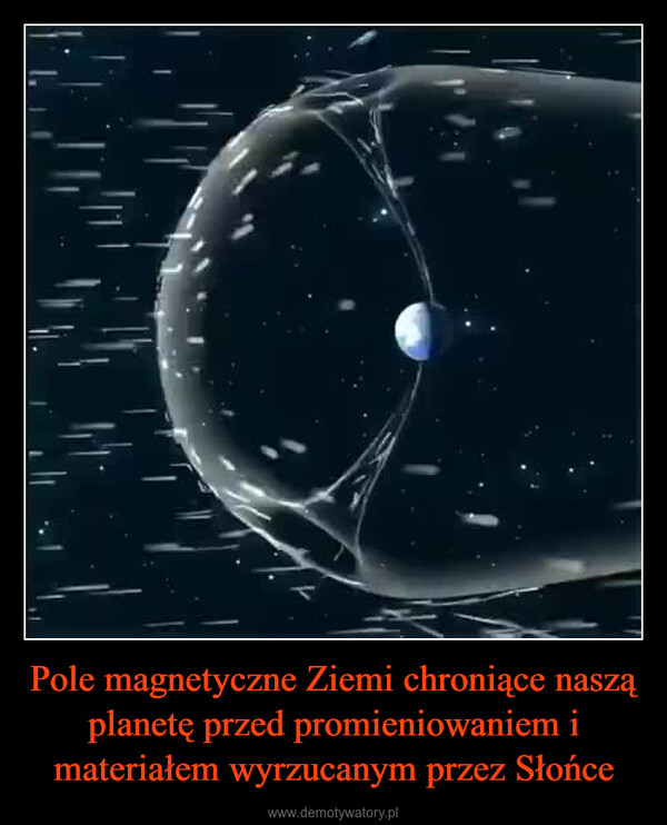 Pole magnetyczne Ziemi chroniące naszą planetę przed promieniowaniem i materiałem wyrzucanym przez Słońce –  