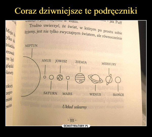  –  Moja hiylko doasiadówerowaliem byliglądallanetyerkuryzeproJak PuffTrudno uwierzyć, że świat, w którym po prostu sobieżyjemy, jest nie tylko zwyczajnym światem, ale równocześnieNEPTUNANUS JOWISZ ZIEMIAMERKURYSATURN MARSWENUSSŁOŃCEmniejOwiszUkład solearny-33-