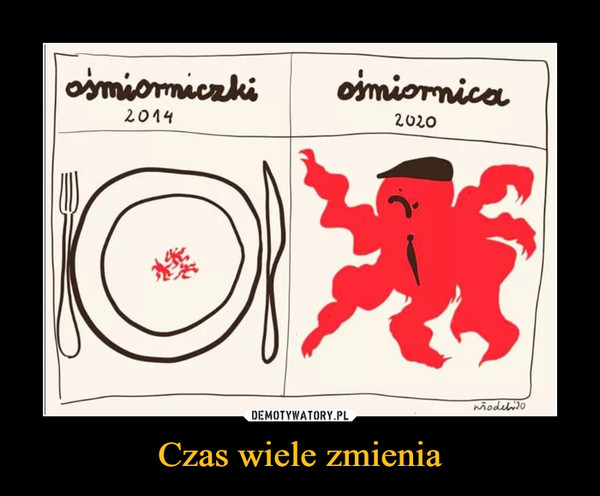 Czas wiele zmienia –  