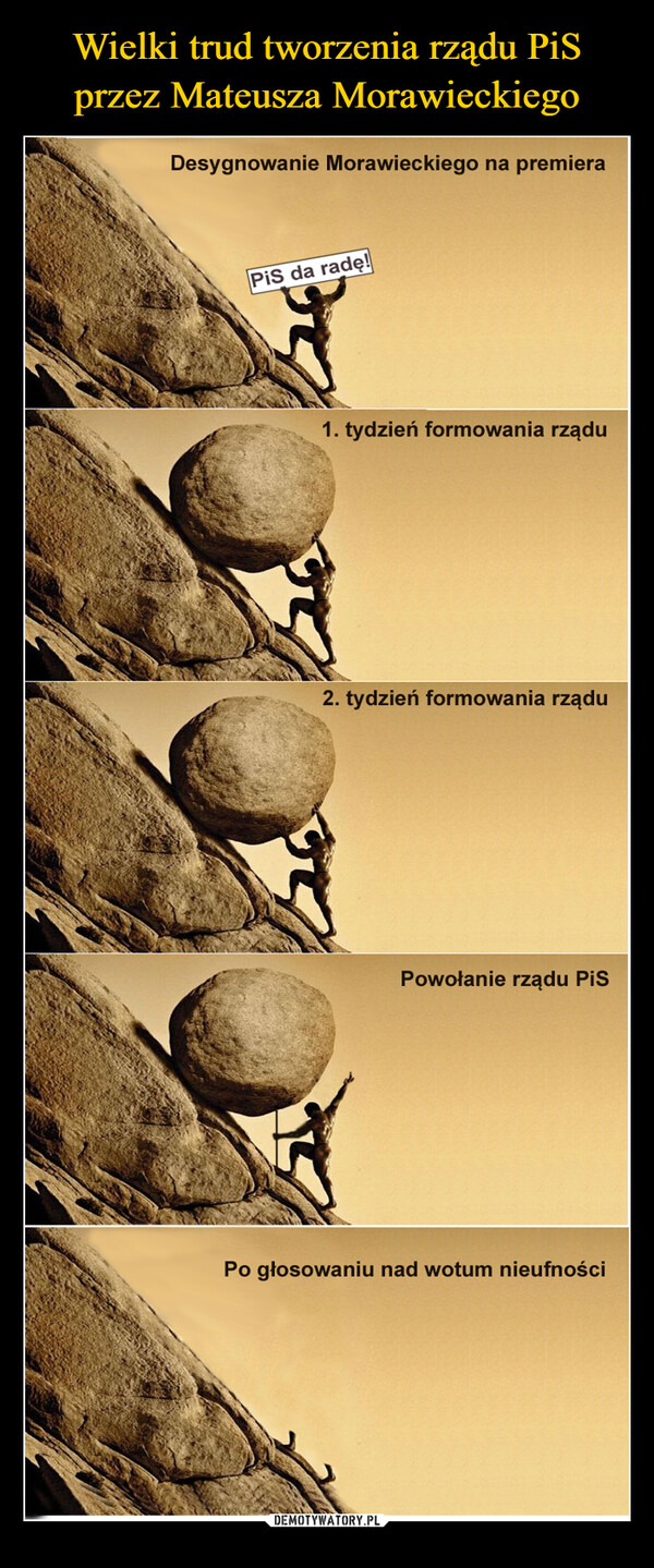  –  Desygnowanie Morawieckiego na premieraPiS da radę!1. tydzień formowania rządu2. tydzień formowania rząduPowołanie rządu PiSPo głosowaniu nad wotum nieufności