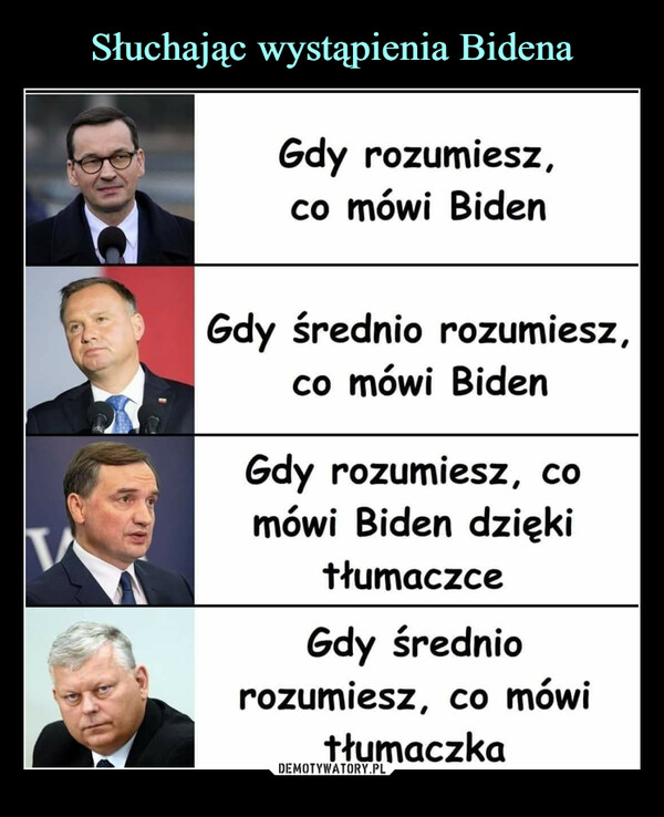  –  Gdy rozumiesz,co mówi ВidenGdy średnio rozumiesz,co mówi Вiden