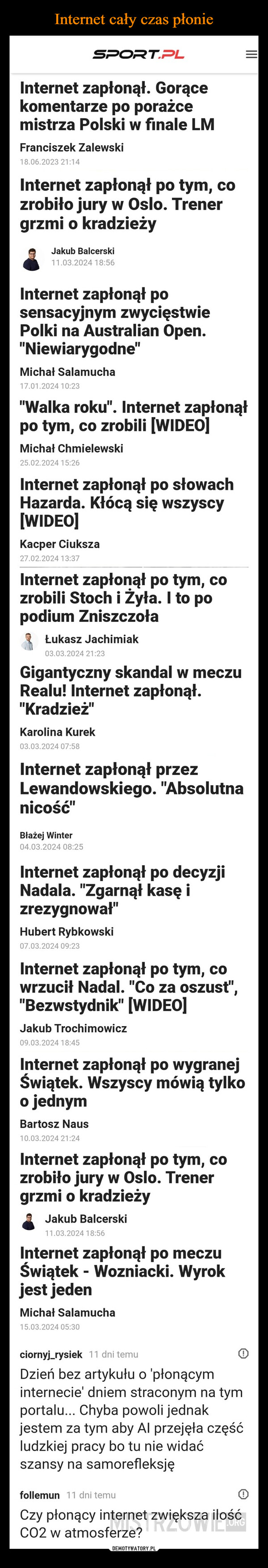  –  SPORT.PLInternet zapłonął. Gorącekomentarze po porażcemistrza Polski w finale LMFranciszek Zalewski18.06.2023 21:14Internet zapłonął po tym, cozrobiło jury w Oslo. Trenergrzmi o kradzieżyJakub Balcerski11.03.2024 18:56Internet zapłonął posensacyjnym zwycięstwiePolki na Australian Open."Niewiarygodne"Michał Salamucha17.01.2024 10:23"Walka roku". Internet zapłonąłpo tym, co zrobili [WIDEO]Michał Chmielewski25.02.2024 15:26Internet zapłonął po słowachHazarda. Kłócą się wszyscy[WIDEO]Kacper Ciuksza27.02.2024 13:37Internet zapłonął po tym, cozrobili Stoch i Żyła. I to popodium ZniszczołaŁukasz Jachimiak03.03.2024 21:23Gigantyczny skandal w meczuRealu! Internet zapłonął."Kradzież"Karolina Kurek03.03.2024 07:58Internet zapłonął przezLewandowskiego. "Absolutnanicość"Błażej Winter04.03.2024 08:25Internet zapłonął po decyzjiNadala. "Zgarnął kasę izrezygnował"Hubert Rybkowski07.03.2024 09:23Internet zapłonął po tym, cowrzucił Nadal. "Co za oszust","Bezwstydnik" [WIDEO]Jakub Trochimowicz09.03.2024 18:45Internet zapłonął po wygranejŚwiątek. Wszyscy mówią tylkoo jednymBartosz Naus10.03.2024 21:24Internet zapłonął po tym, cozrobiło jury w Oslo. Trenergrzmi o kradzieżyJakub Balcerski11.03.2024 18:56Internet zapłonął po meczuŚwiątek - Wozniacki. Wyrokjest jedenMichał Salamucha15.03.2024 05:30ciornyj_rysiek 11 dni temuDzień bez artykułu o 'płonącyminternecie' dniem straconym na tymportalu... Chyba powoli jednakjestem za tym aby Al przejęła częśćludzkiej pracy bo tu nie widaćszansy na samorefleksjęfollemun 11 dni temuCzy płonący internet zwiększa ilośćCO2 w atmosferze?