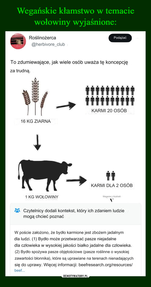  –  Roślinożerca@herbivore_clubTo zdumiewające, jak wiele osób uważa tę koncepcjęza trudną.16 KG ZIARNA1 KG WOŁOWINYPodążać¶¶¶KARMI 20 OSÓBKARMI DLA 2 OSÓBWeganie z AustraliiCzytelnicy dodali kontekst, który ich zdaniem ludziemogą chcieć poznaćW poście założono, że bydło karmione jest zbożem jadalnymdla ludzi. (1) Bydło może przetwarzać pasze niejadalnedla człowieka w wysokiej jakości białko jadalne dla człowieka.(2) Bydło spożywa pasze objętościowe (pasze roślinne o wysokiejzawartości błonnika), które są uprawiane na terenach nienadającychsię do uprawy. Więcej informacji: beefresearch.org/resources/beef...