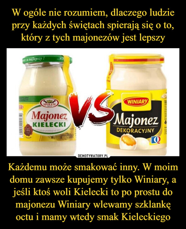 Każdemu może smakować inny. W moim domu zawsze kupujemy tylko Winiary, a jeśli ktoś woli Kielecki to po prostu do majonezu Winiary wlewamy szklankę octu i mamy wtedy smak Kieleckiego –  za najlepszy!SPOLEMMajonezKIELECKITradycja produkcji od 1999-VSWINIARYMajonezDEKORACYJNYQT