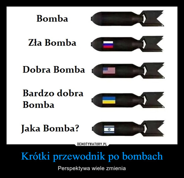 Krótki przewodnik po bombach – Perspektywa wiele zmienia BombaZła BombaDobra BombaBardzo dobraBombaJaka Bomba?