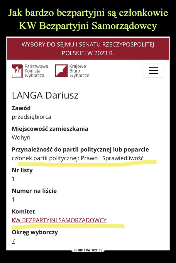  –  WYBORY DO SEJMU I SENATU RZECZYPOSPOLITEJPOLSKIEJ W 2023 R.PaństwowaKomisjaWyborczaLANGA DariuszZawódprzedsiębiorcaMiejscowość zamieszkaniaWohyńKrajoweBiuroWyborczeNr listy1Przynależność do partii politycznej lub poparcieczłonek partii politycznej: Prawo i SprawiedliwośćNumer na liście1KomitetKW BEZPARTYJNI SAMORZĄDOWCYOkręg wyborczy7|||