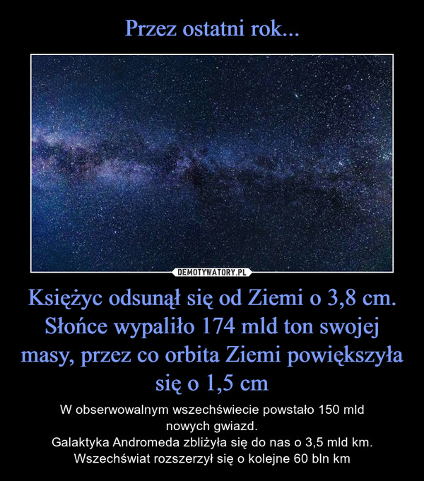 Księżyc odsunął się od Ziemi o 3,8 cm.Słońce wypaliło 174 mld ton swojej masy, przez co orbita Ziemi powiększyła się o 1,5 cm – W obserwowalnym wszechświecie powstało 150 mldnowych gwiazd.Galaktyka Andromeda zbliżyła się do nas o 3,5 mld km.Wszechświat rozszerzył się o kolejne 60 bln km 