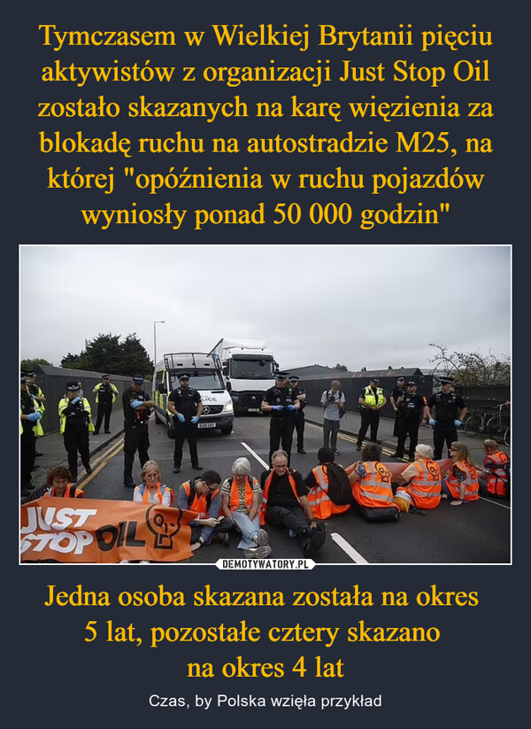 Jedna osoba skazana została na okres 5 lat, pozostałe cztery skazano na okres 4 lat – Czas, by Polska wzięła przykład JUSTSTOP OILLICE