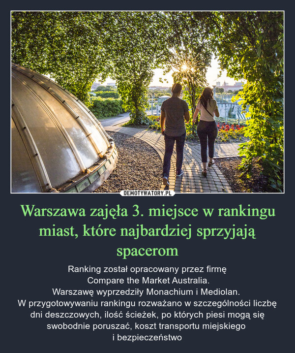 Warszawa zajęła 3. miejsce w rankingu miast, które najbardziej sprzyjają spacerom – Ranking został opracowany przez firmę Compare the Market Australia.Warszawę wyprzedziły Monachium i Mediolan. W przygotowywaniu rankingu rozważano w szczególności liczbę dni deszczowych, ilość ścieżek, po których piesi mogą się swobodnie poruszać, koszt transportu miejskiego i bezpieczeństwo 