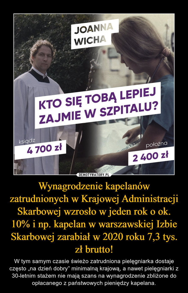 Wynagrodzenie kapelanów zatrudnionych w Krajowej Administracji Skarbowej wzrosło w jeden rok o ok. 10% i np. kapelan w warszawskiej Izbie Skarbowej zarabiał w 2020 roku 7,3 tys. zł brutto! – W tym samym czasie świeżo zatrudniona pielęgniarka dostaje często „na dzień dobry” minimalną krajową, a nawet pielęgniarki z 30-letnim stażem nie mają szans na wynagrodzenie zbliżone do opłacanego z państwowych pieniędzy kapelana. Kto się tobą lepiej zajmie w szpitalu? ksiądz Pielęgniarka