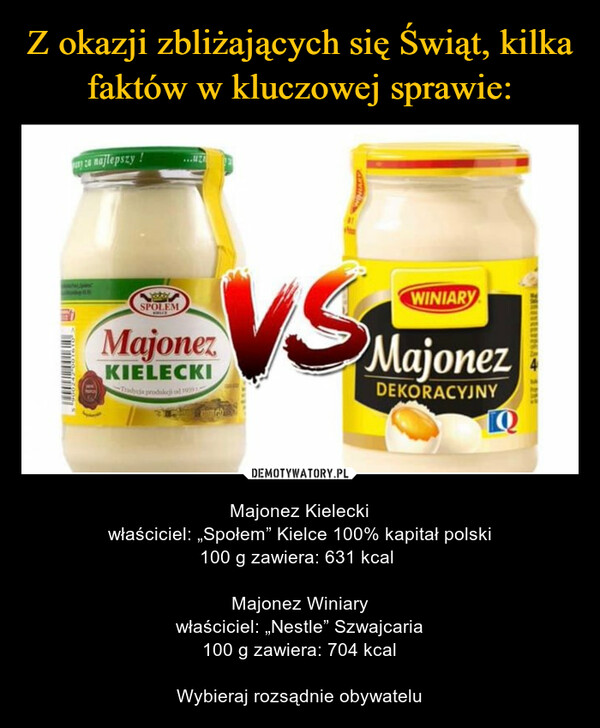  – Majonez Kieleckiwłaściciel: „Społem” Kielce 100% kapitał polski100 g zawiera: 631 kcal Majonez Winiarywłaściciel: „Nestle” Szwajcaria100 g zawiera: 704 kcalWybieraj rozsądnie obywatelu za najlepszy!QDSPOLEMMajonezKIELECKIVS MajWINIARYMajonezDEKORACYJNY1QREVELIONA