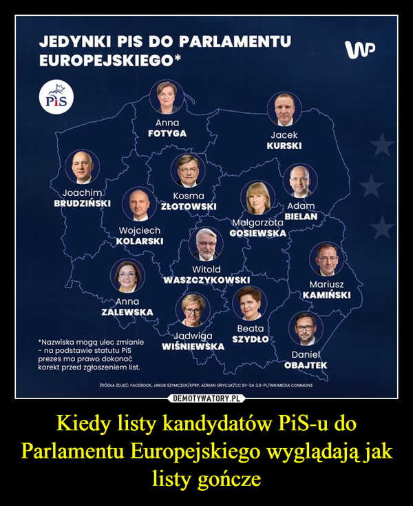 Kiedy listy kandydatów PiS-u do Parlamentu Europejskiego wyglądają jak listy gończe –  JEDYNKI PIS DO PARLAMENTUEUROPEJSKIEGO*PisJoachimBRUDZIŃSKIAnnaFOTYGAJacekKURSKIAdamBIELANKosmaZŁOTOWSKIMałgorzataGOSIEWSKAWojciechKOLARSKIWitoldکیWASZCZYKOWSKIпоMariuszKAMIŃSKIAnnaZALEWSKA*Nazwiska mogą ulec zmianie- na podstawie statutu PiSprezes ma prawo dokonaćkorekt przed zgłoszeniem list.ŹRÓDŁA ZDJĘĆ: FACEBOOK, JAKUB SZYMCZUK/KPRP, ADRIAN GRYCUK/CC BY-SA 3.0-PL/WIKIMEDIA COMMONSJadwigaWIŚNIEWSKABeataSZYDŁODanielOBAJTEK