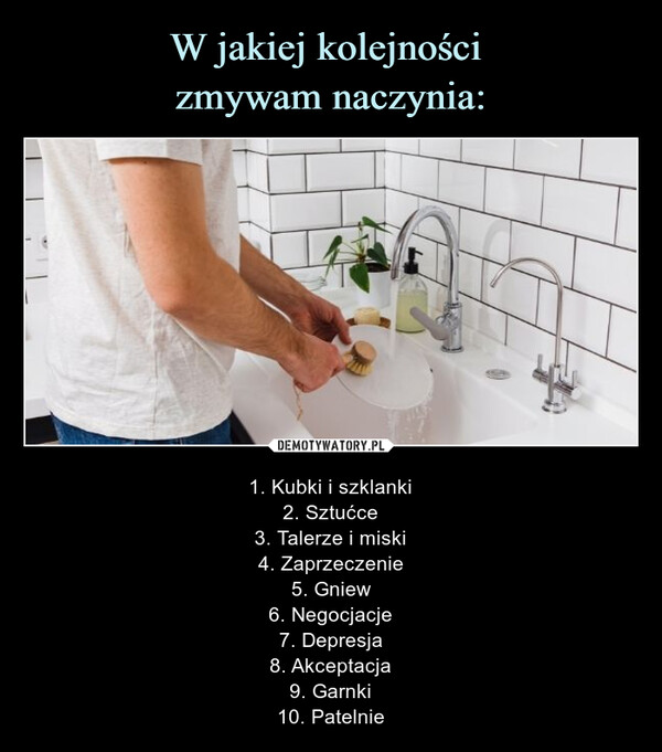  – 1. Kubki i szklanki2. Sztućce3. Talerze i miski4. Zaprzeczenie5. Gniew6. Negocjacje7. Depresja8. Akceptacja9. Garnki10. Patelnie W jakiej kolejności zmywamnaczynia:1. Kubki i szklanki2. Sztućce3. Talerze i miski4. Odmowa5. Złość6. Negocjacje7. Depresja8. Akceptacja9. Garnki10. Patelnie<