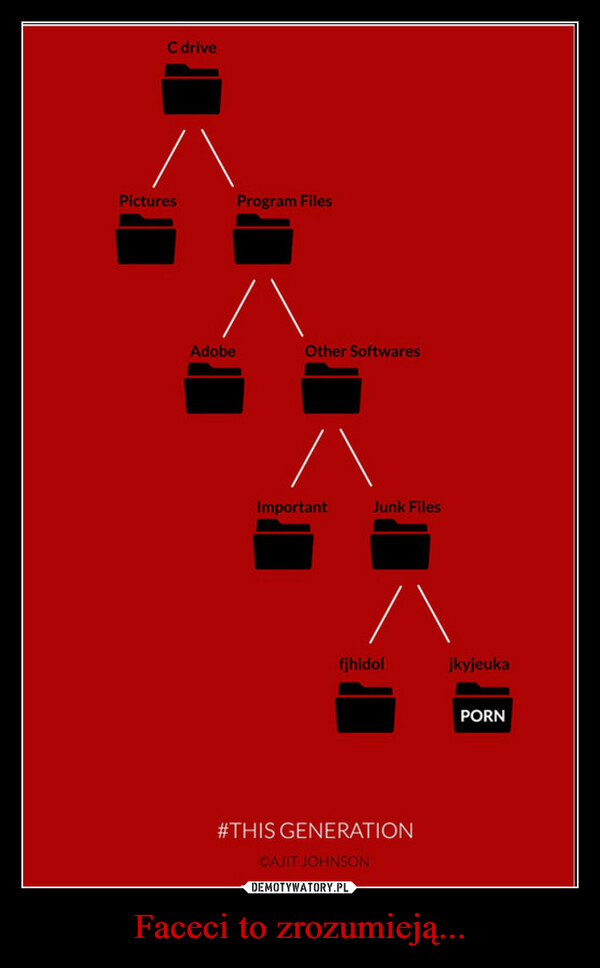 Faceci to zrozumieją... –  C drivePicturesAdobeProgram FilesOther SoftwaresImportantJunk Filesfjhidol#THIS GENERATIONCAJIT JOHNSONjkyjeukaPORN