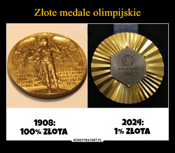  –  STELATHENSPARISSALOUESLONDONINOTENORATIONTHE OLYMPICCAMES HELDINLONDON1908PARIS 20241908:100% ZŁOTA2024:1% ZŁOTA