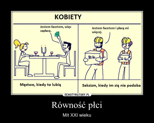 Równość płci – Mit XXI wieku 