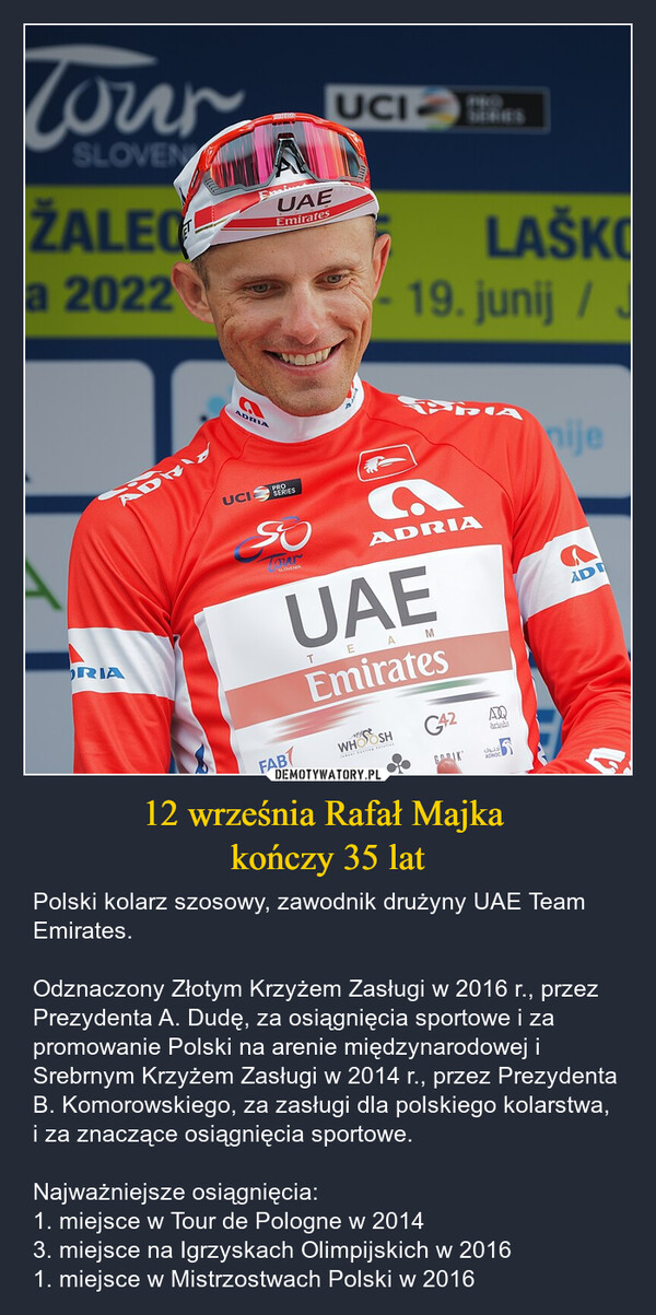 12 września Rafał Majka kończy 35 lat – Polski kolarz szosowy, zawodnik drużyny UAE Team Emirates. Odznaczony Złotym Krzyżem Zasługi w 2016 r., przez Prezydenta A. Dudę, za osiągnięcia sportowe i za promowanie Polski na arenie międzynarodowej i Srebrnym Krzyżem Zasługi w 2014 r., przez Prezydenta B. Komorowskiego, za zasługi dla polskiego kolarstwa, i za znaczące osiągnięcia sportowe.Najważniejsze osiągnięcia:1. miejsce w Tour de Pologne w 20143. miejsce na Igrzyskach Olimpijskich w 20161. miejsce w Mistrzostwach Polski w 2016 CourSLOVENŽALEQa 2022UAEEmiratesRIAADRIAUCIPRGLAŠKO19. junij / JPAnijeUCI SERIESFABSOTmarLOVENIAADRIAUAETE AMEmiratesG42WHOHOOSHGRIKADNOCADOالفريضةADI