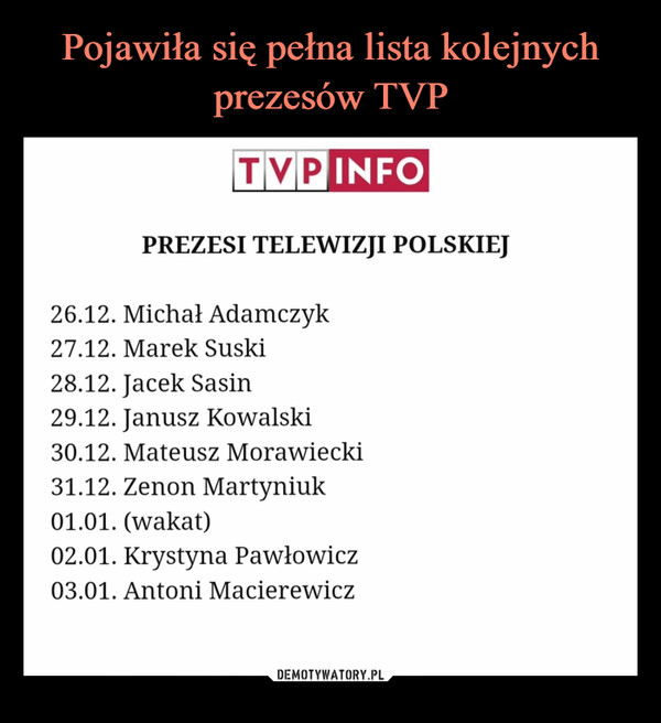  –  TVP INFOPREZESI TELEWIZJI POLSKIEJ26.12. Michał Adamczyk27.12. Marek Suski28.12. Jacek Sasin29.12. Janusz Kowalski30.12. Mateusz Morawiecki31.12. Zenon Martyniuk01.01. (wakat)02.01. Krystyna Pawłowicz03.01. Antoni Macierewicz