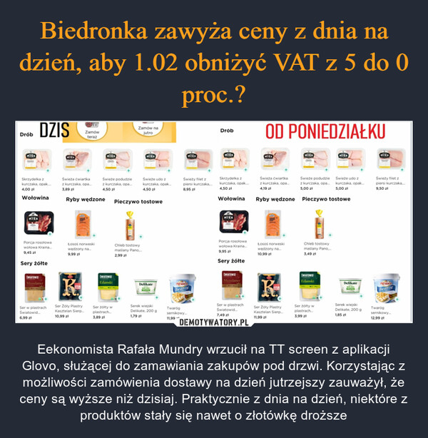  – Eekonomista Rafała Mundry wrzucił na TT screen z aplikacji Glovo, służącej do zamawiania zakupów pod drzwi. Korzystając z możliwości zamówienia dostawy na dzień jutrzejszy zauważył, że ceny są wyższe niż dzisiaj. Praktycznie z dnia na dzień, niektóre z produktów stały się nawet o złotówkę droższe 