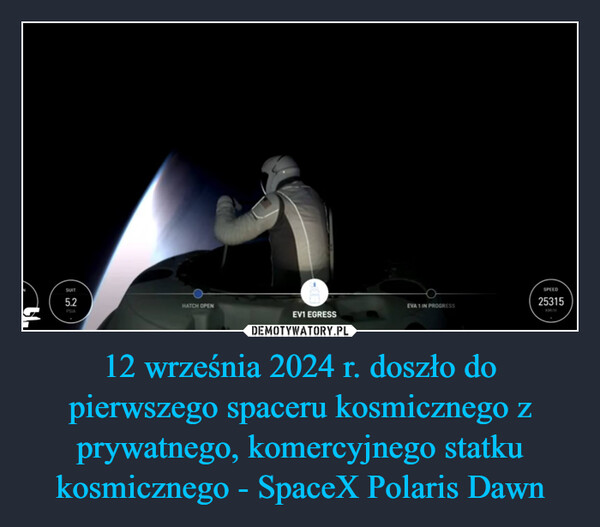 12 września 2024 r. doszło do pierwszego spaceru kosmicznego z prywatnego, komercyjnego statku kosmicznego - SpaceX Polaris Dawn –  ערSUIT5.2HATCH OPENPSIAEV1 EGRESSEVA 1 IN PROGRESSSPEED25315KM/H