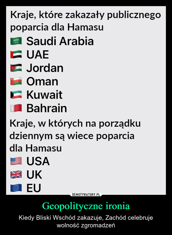 Geopolityczne ironia – Kiedy Bliski Wschód zakazuje, Zachód celebruje wolność zgromadzeń Kraje, które zakazały publicznegopoparcia dla HamasuSaudi ArabiaUAEJordanOmanKuwaitBahrainKraje, w których na porządkudziennym są wiece poparciadla HamasuUSA► UKEU