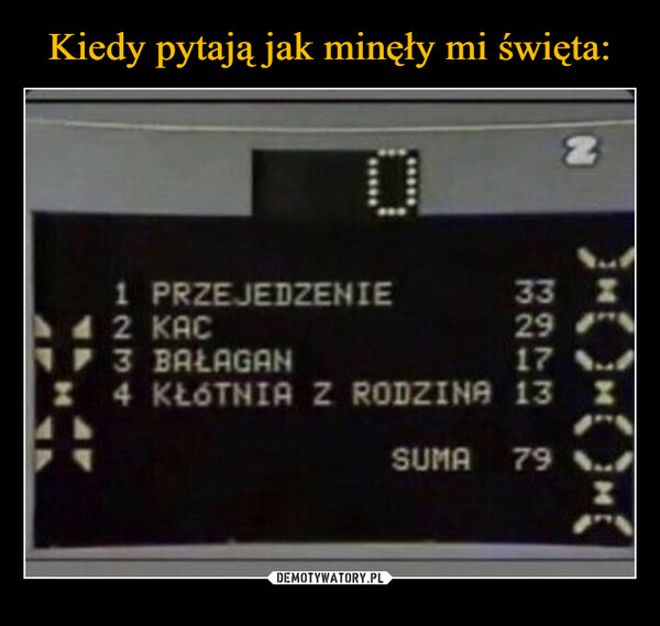  –  N141 PRZEJEDZENIE42 KAC3 BAŁAGAN233I29174 KŁÓTNIA Z RODZINA 13 HSUMA 79I