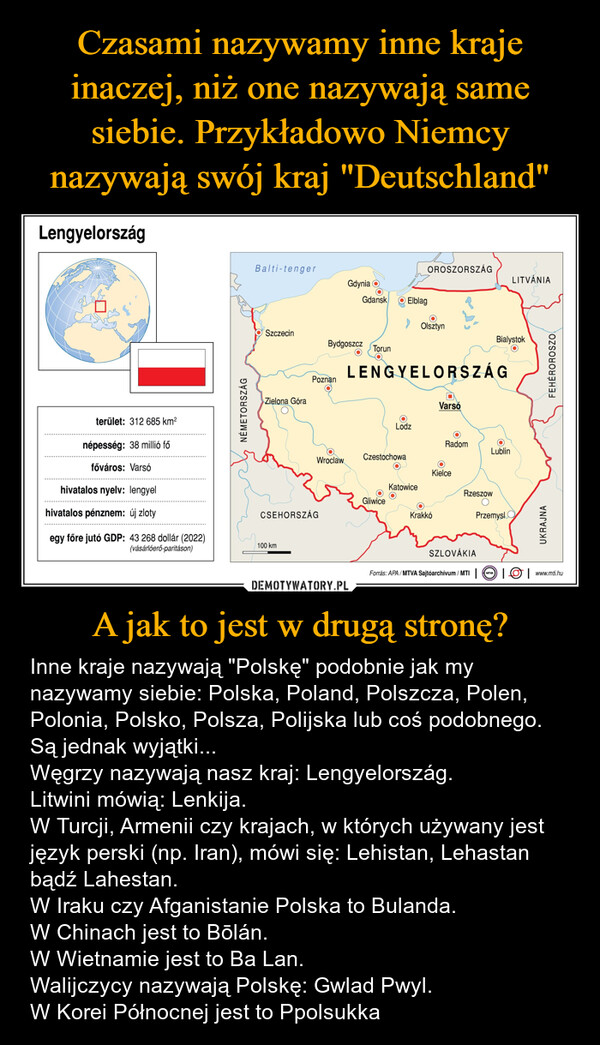 A jak to jest w drugą stronę? – Inne kraje nazywają "Polskę" podobnie jak my nazywamy siebie: Polska, Poland, Polszcza, Polen, Polonia, Polsko, Polsza, Polijska lub coś podobnego. Są jednak wyjątki...Węgrzy nazywają nasz kraj: Lengyelország.Litwini mówią: Lenkija.W Turcji, Armenii czy krajach, w których używany jest język perski (np. Iran), mówi się: Lehistan, Lehastan bądź Lahestan.W Iraku czy Afganistanie Polska to Bulanda.W Chinach jest to Bōlán.W Wietnamie jest to Ba Lan.Walijczycy nazywają Polskę: Gwlad Pwyl.W Korei Północnej jest to Ppolsukka LengyelországBalti-tengerterület: 312 685 km²népesség: 38 millió főfőváros: Varsóhivatalos nyelv: lengyelhivatalos pénznem: új zlotyegy főre jutó GDP: 43 268 dollár (2022)(vásárlóerő-paritáson)NÉMETORSZÁGOROSZORSZÁGLITVÁNIAGdyniaGdansk ElblagOlsztynSzczecinBialystokBydgoszcz TorunZielona GóraPoznanCSEHORSZÁG100 kmLENGYELORSZÁGVarsóLodzRadomLublinCzestochowaWroclawKielceKatowiceRzeszowGliwiceKrakkóPrzemyslSZLOVÁKIAForrás: APA/MTVA Sajtóarchívum / MTI |MTVAUKRAJNA|| www.mti.huFEHÉROROSZO