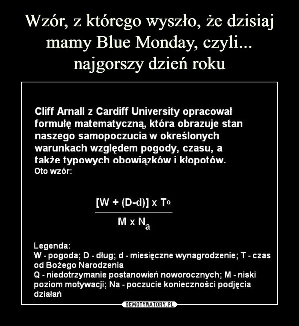  –  Wzór, z którego wyszło, że dzisiaj mamy Blue Monday, czyli... najgorszy dzień roku Cliff Arnall z Cardiff University opracował formułę matematyczną, która obrazuje stan naszego samopoczucia w określonych warunkach względem pogody, czasu, a także typowych obowiązków i kłopotów. Oto wzór [W + (D-d)] x T" IV1 x Na Legenda: W - pogoda; D - dług; d - miesięczne wynagrodzenie; T - czas od Bożego Narodzenia Q - niedotrzymanie postanowień noworocznych; M - niski poziom motywacji; Na - poczucie konieczności podjęcia działań 