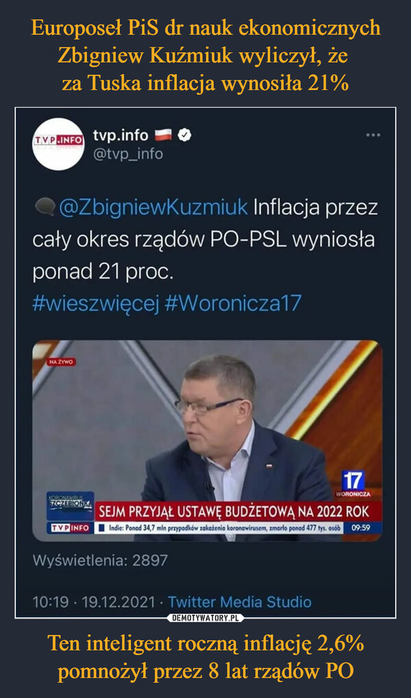 Ten inteligent roczną inflację 2,6% pomnożył przez 8 lat rządów PO –  tvp.info 1.9" 4> @tvp_info @ZbigniewKuzmiul Inflacja przez cały okres rządów PO-PSL wyniosła ponad 21 proc. #wieszwięcej #Woronicza