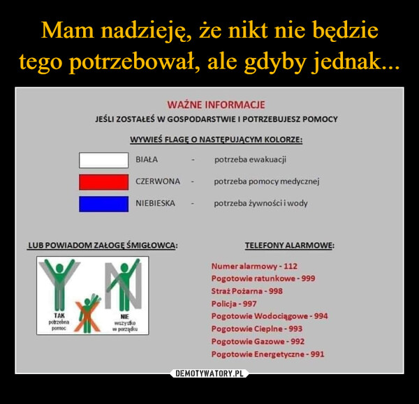  –  WAŻNE INFORMACJEJEŚLI ZOSTAŁEŚ W GOSPODARSTWIE I POTRZEBUJESZ POMOCYWYWIEŚ FLAGE O NASTĘPUJĄCYM KOLORZE:BIAŁApotrzeba ewakuacjiCZERWONApotrzeba pomocy medycznejNIEBIESKApotrzeba żywności i wodyLUB POWIADOM ZAŁOGĘ ŚMIGŁOWCA:TELEFONY ALARMOWE:Numer alarmowy - 112TAKpotrzebnapomocNIEwszystkouu porządkuPogotowie ratunkowe - 999Straż Pożarna - 998Policja - 997Pogotowie Wodociągowe -994Pogotowie Cieplne - 993Pogotowie Gazowe - 992Pogotowie Energetyczne -991