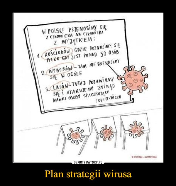 Plan strategii wirusa –  W Polsce przenosimy się z człowieka na człowieka z wyjątkiem 1. kościołów, gdzie roznosimy się tylko gdy jest ponad 60 osób 2. wyborów tam nie roznosimy się w ogóle 3. lasów tutaj pojawiamy się i atakujemy znikąd nawet osoby spacerujące pojedynczo